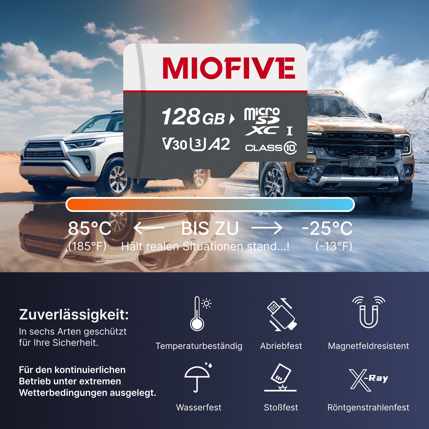 Miofive 128GB Speicherkarte - Ultimative Micro SD-Karte mit USB 3.0 Type-C Kartenleser, 170 MB/s, C10, U3, A2, V30 (DE)