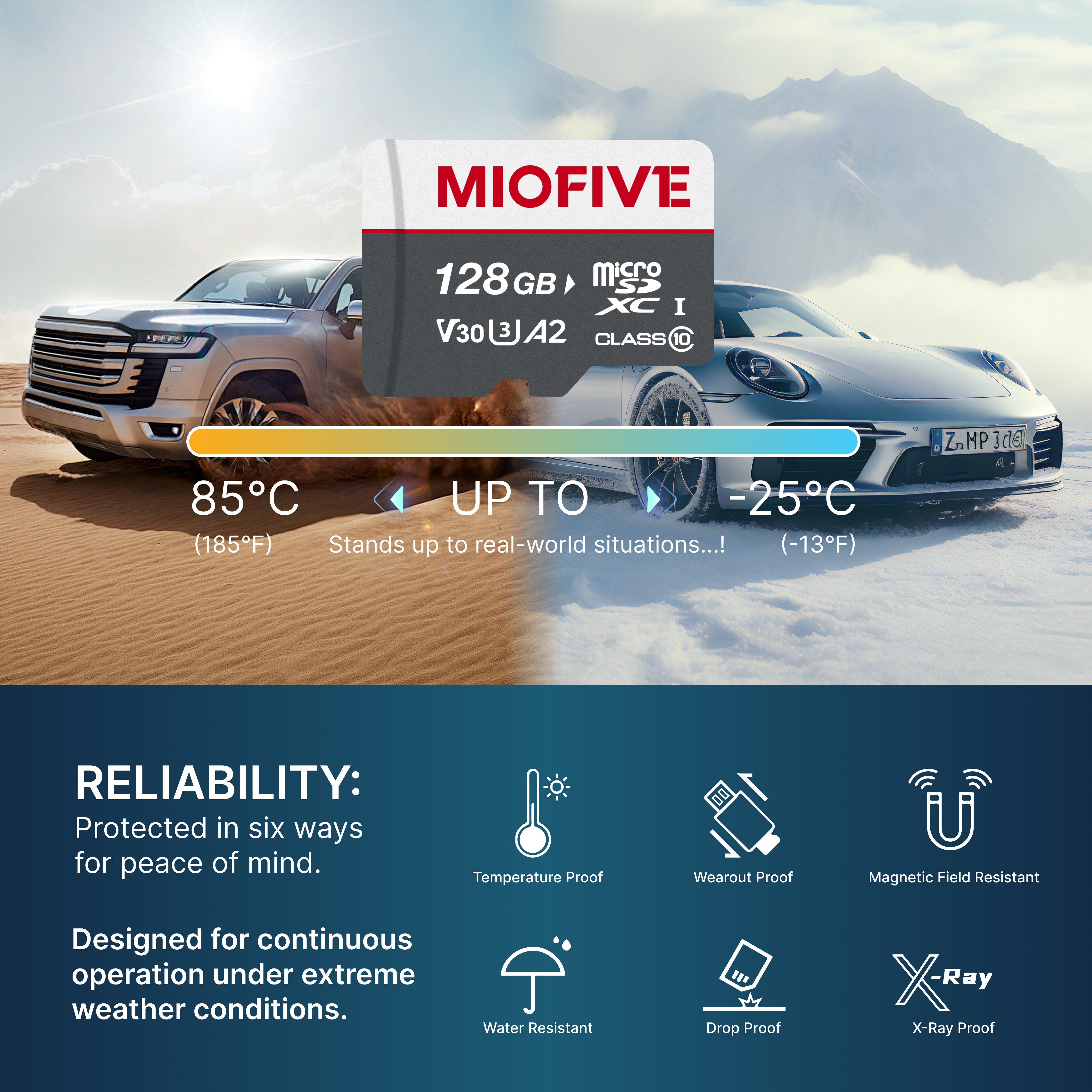 Miofive 128GB microSDXC Memory Card for Miofive S1 & Mini Series Dash Cams