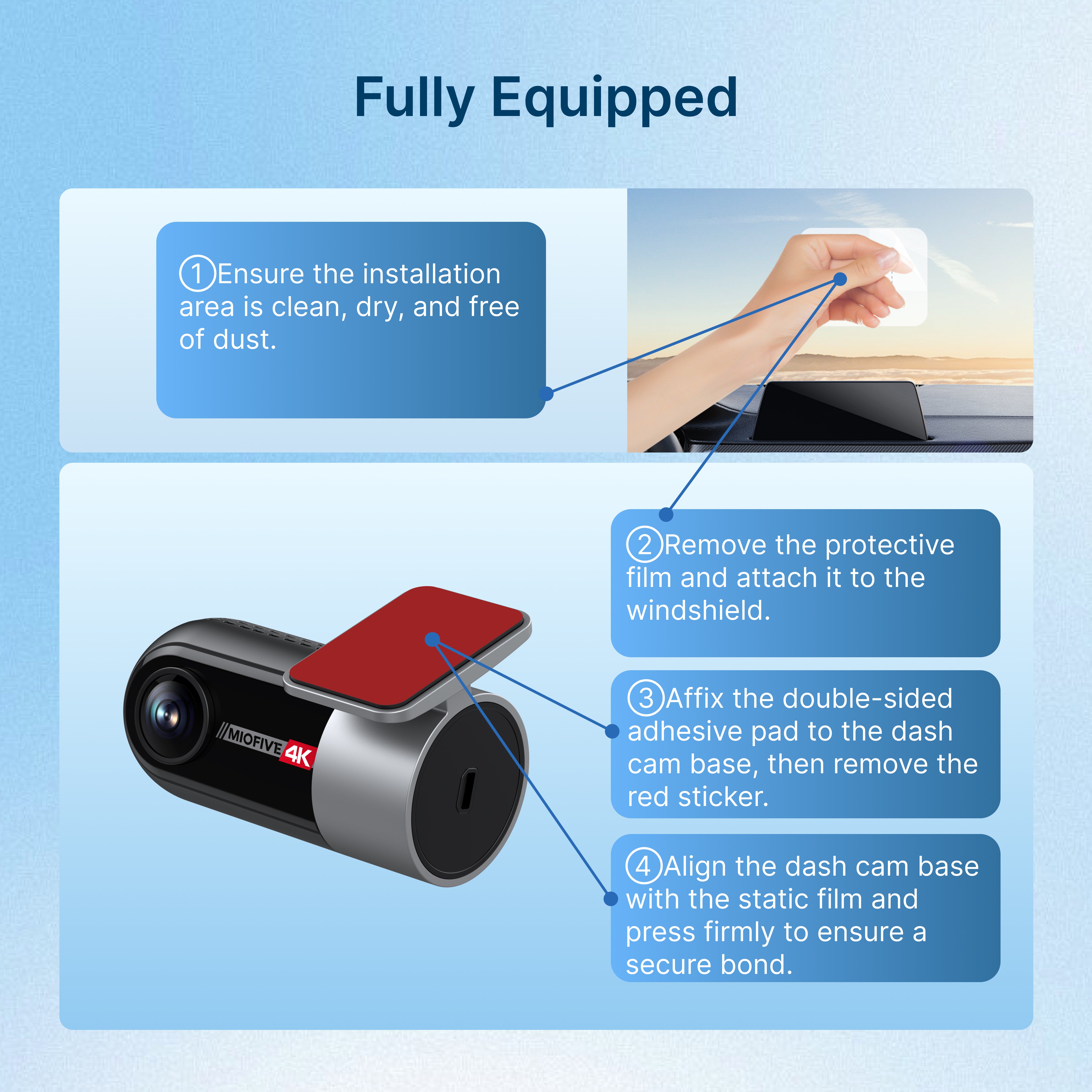 Miofive 4K Rear Camera for Miofive S1/S1 Pro/S1 Ultra Dash Cams(UK)