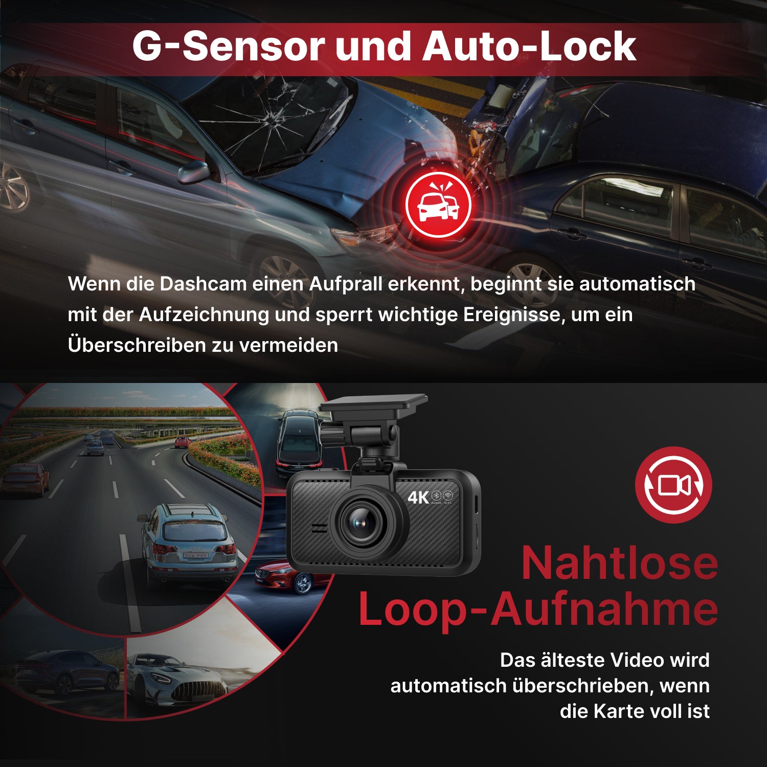 MIOFIVE S1 Dashcam 3 Zoll, 4K UHD 30fps, GPS, 5GHz WLAN, Bluetooth, inkl. 32GB Speicherkarte(DE)