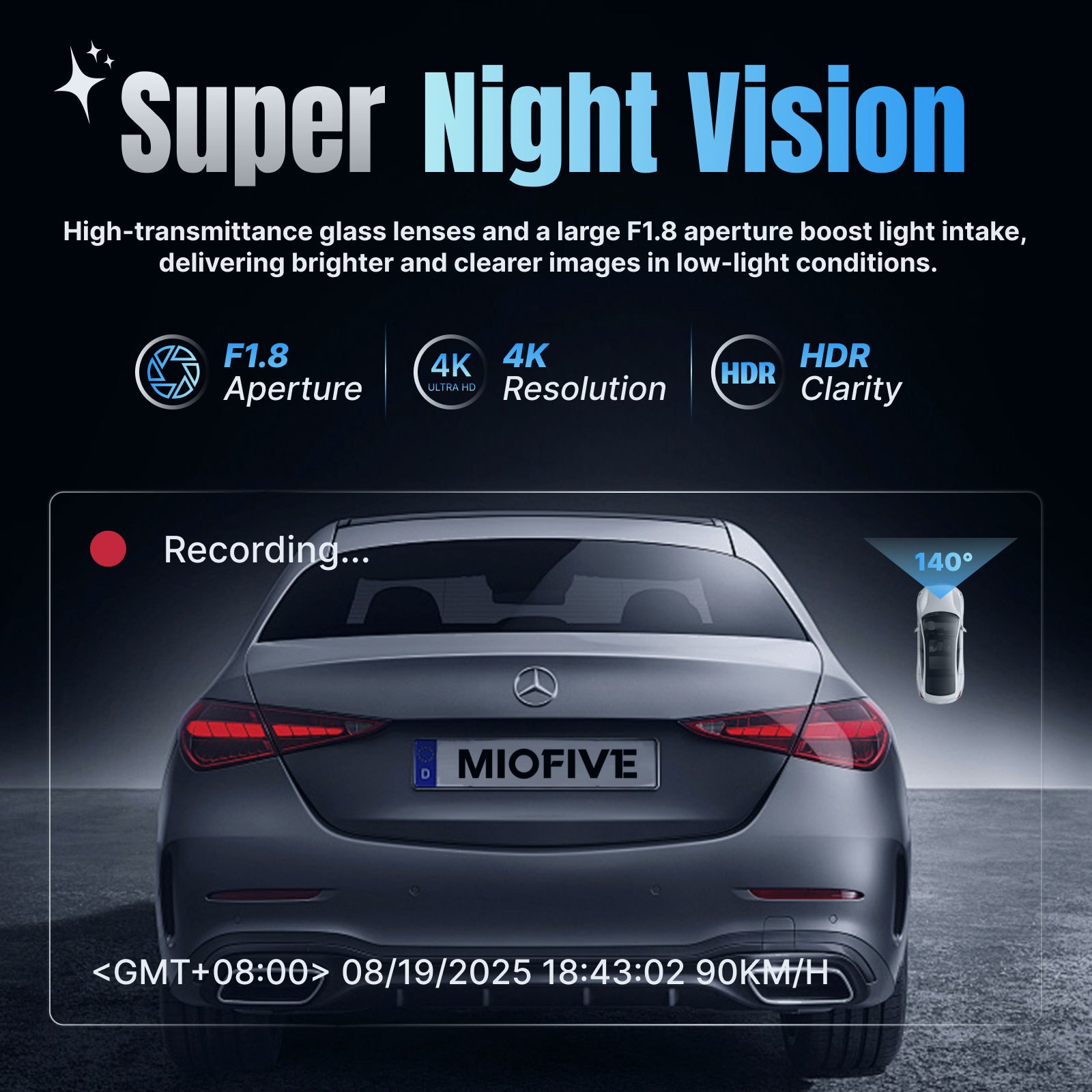 MIOFIVE Dash Cam S1 4K UHD Front Dash Camera(32GB Card Not Included)(UK)