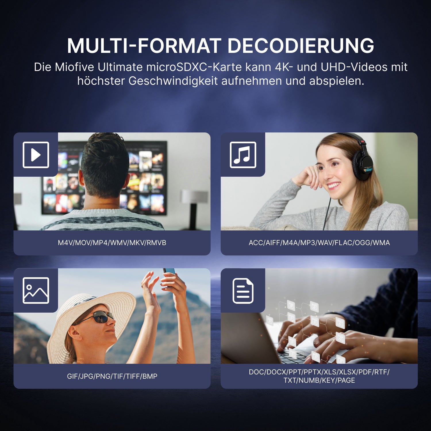 Miofive 256GB Speicherkarte - Ultimative Micro SD-Karte mit USB 3.0 Type-C Kartenleser, 170 MB/s, C10, U3, A2, V30 (DE)