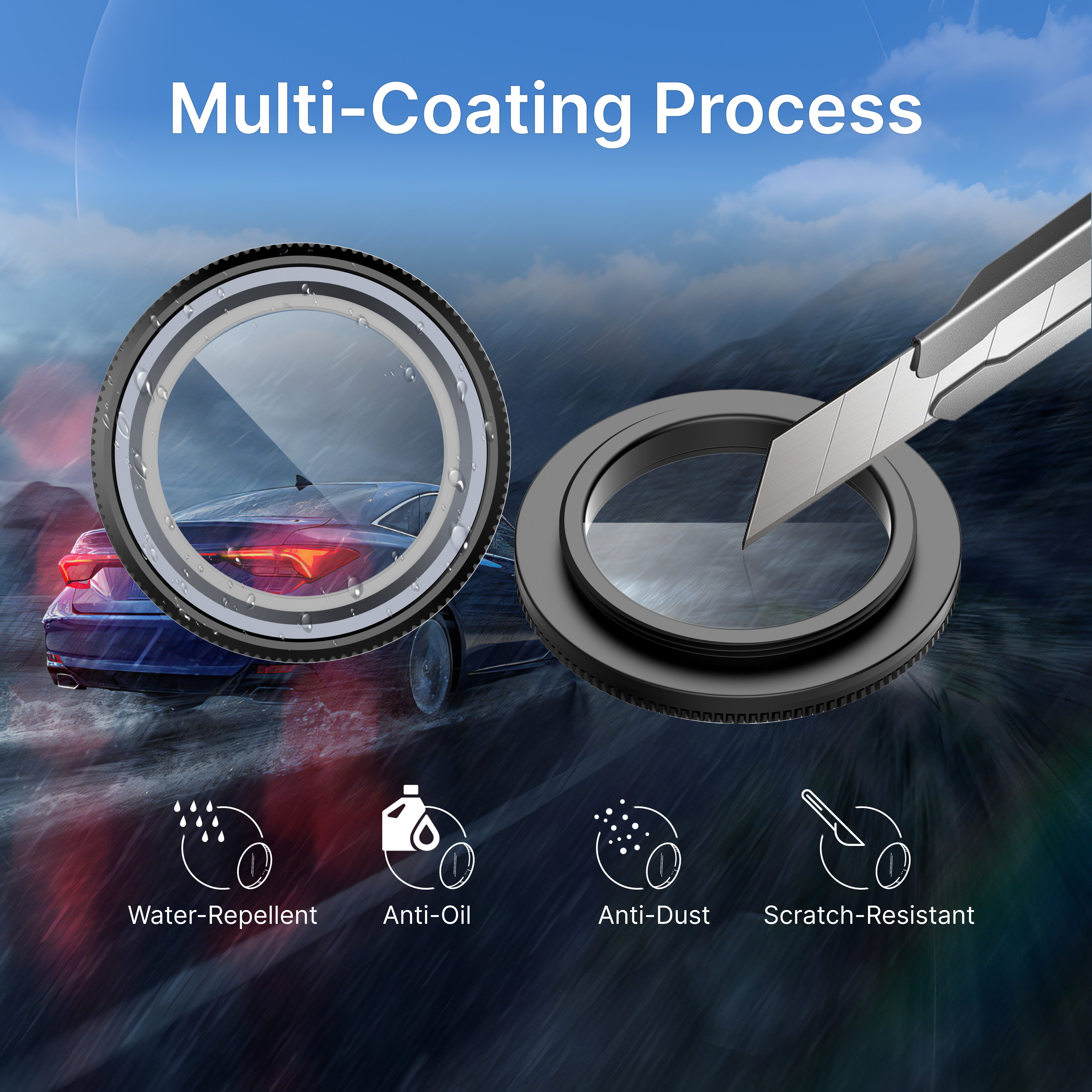 Miofive 34MM CPL Filter, for Miofive S1 Series Dash Cams(UK)