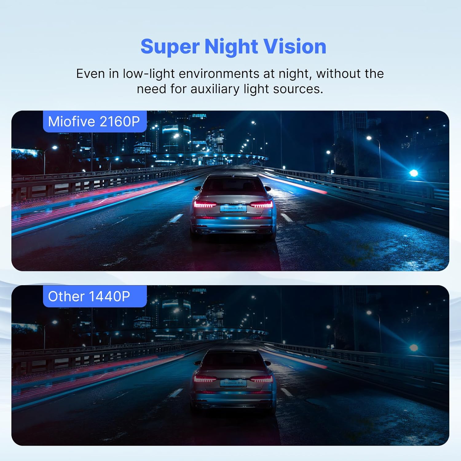 MIOFIVE Dash cam S1 4K UHD Single Dash Camera(32GB SD Card Included)(AU)