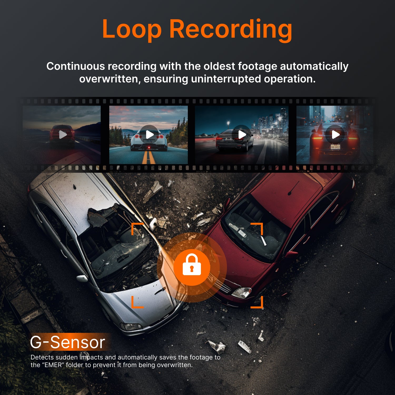 Miofive Mirror 1 Dash Cam,4K Front & 2K Rear Car Camera With Built-in 5G Wi-Fi & GPS, Free 128GB Card Included