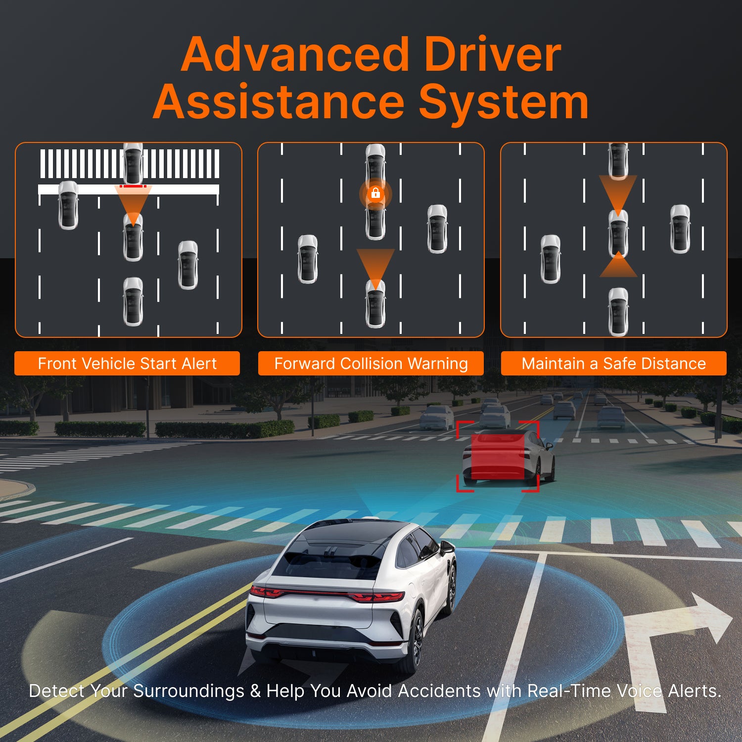 Miofive Mirror 1 Dash Cam,4K Front & 2K Rear Car Camera With Built-in 5G Wi-Fi & GPS, Free 128GB Card Included