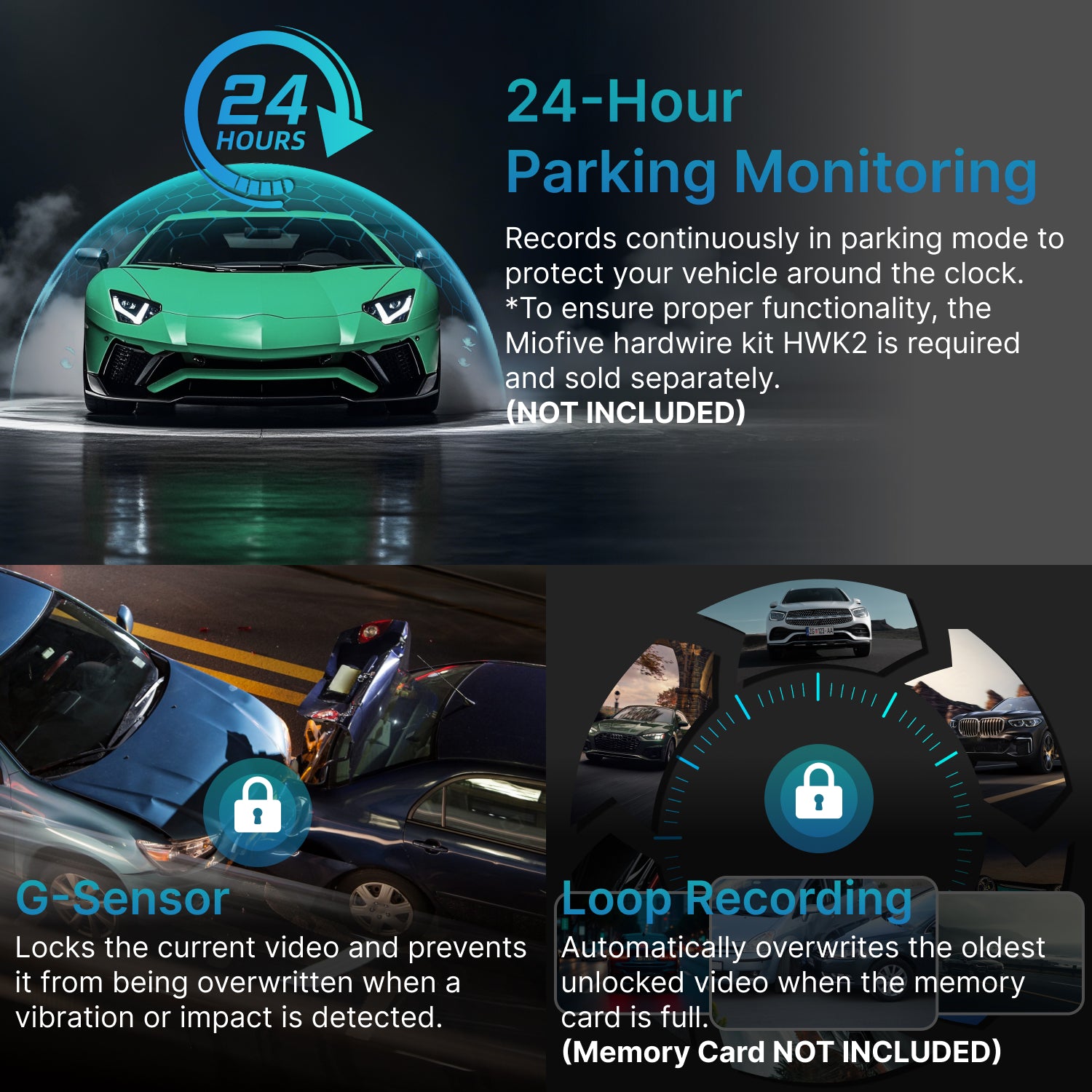 Miofive Dash Cam Front, S1 E Car Camera  with 4K/2160P UHD, Built-in WiFi & GPS Car Dashboard Camera Recorder