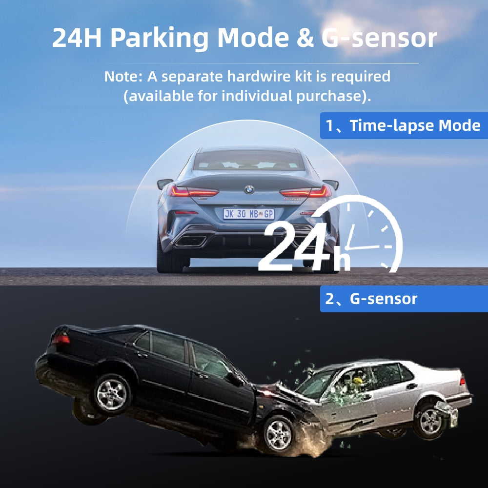 Miofive S1-Ultra Dash Cam Front Rear, 4K+4K Dual Dash Camera for Cars, with One Free 64GB microSD Card