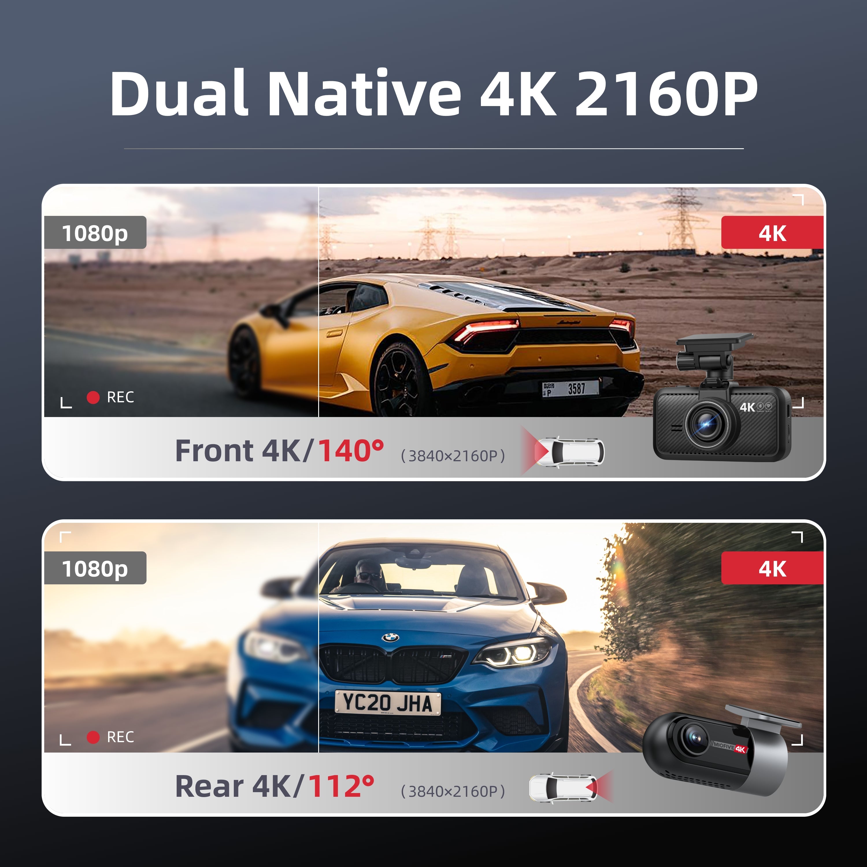 MIOFIVE Dash Cam S1 Ultra 4K+4K UHD Dual Dash Camera
