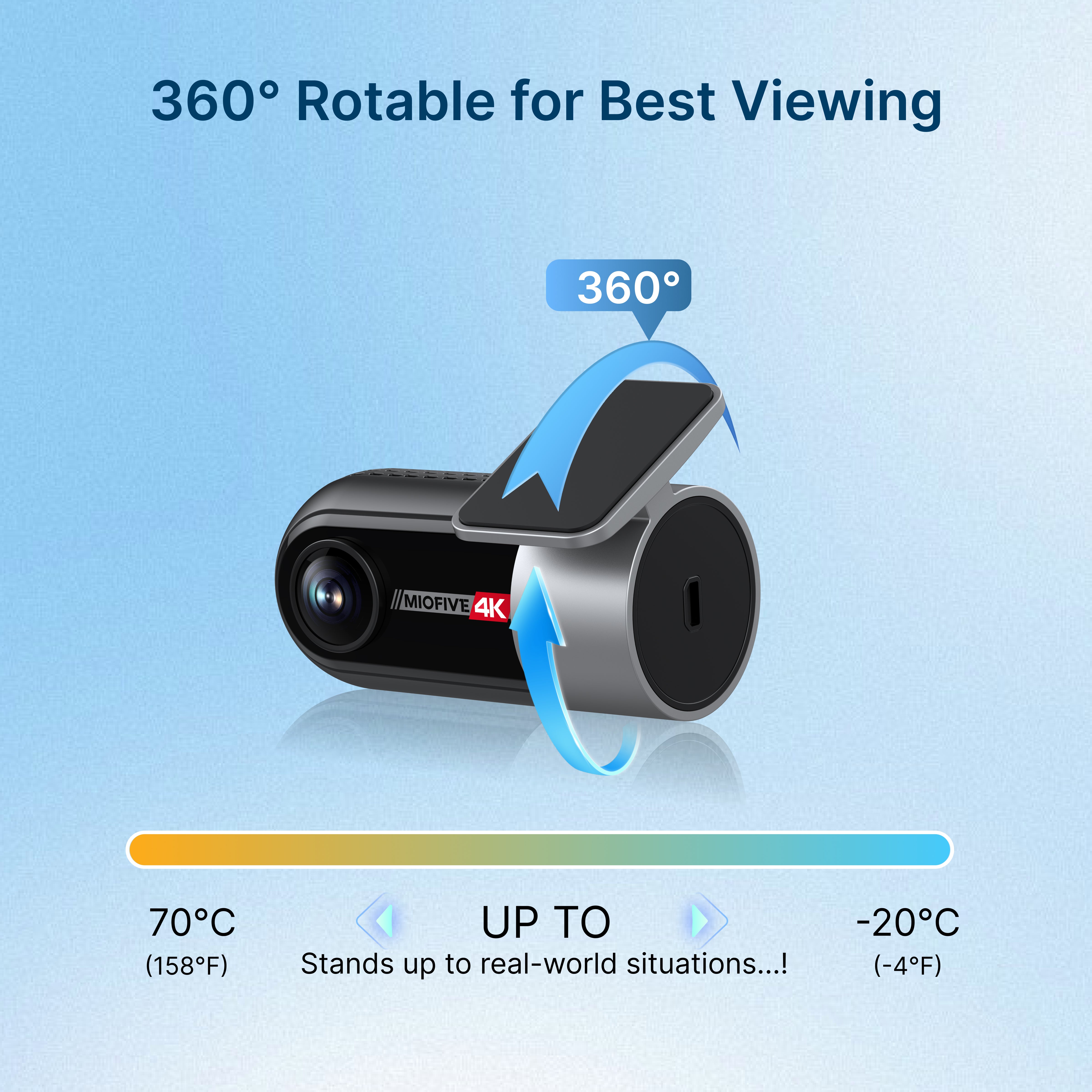 Miofive 4K Rear Camera for Miofive S1/S1 Pro/S1 Ultra Dash Cams(does not work with the S1 - E model)