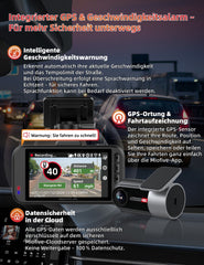 Miofive S1 Ultra 4K+4K Dashcam Auto Vorne Hinten, kostenlose 64-GB-Karte (DE)