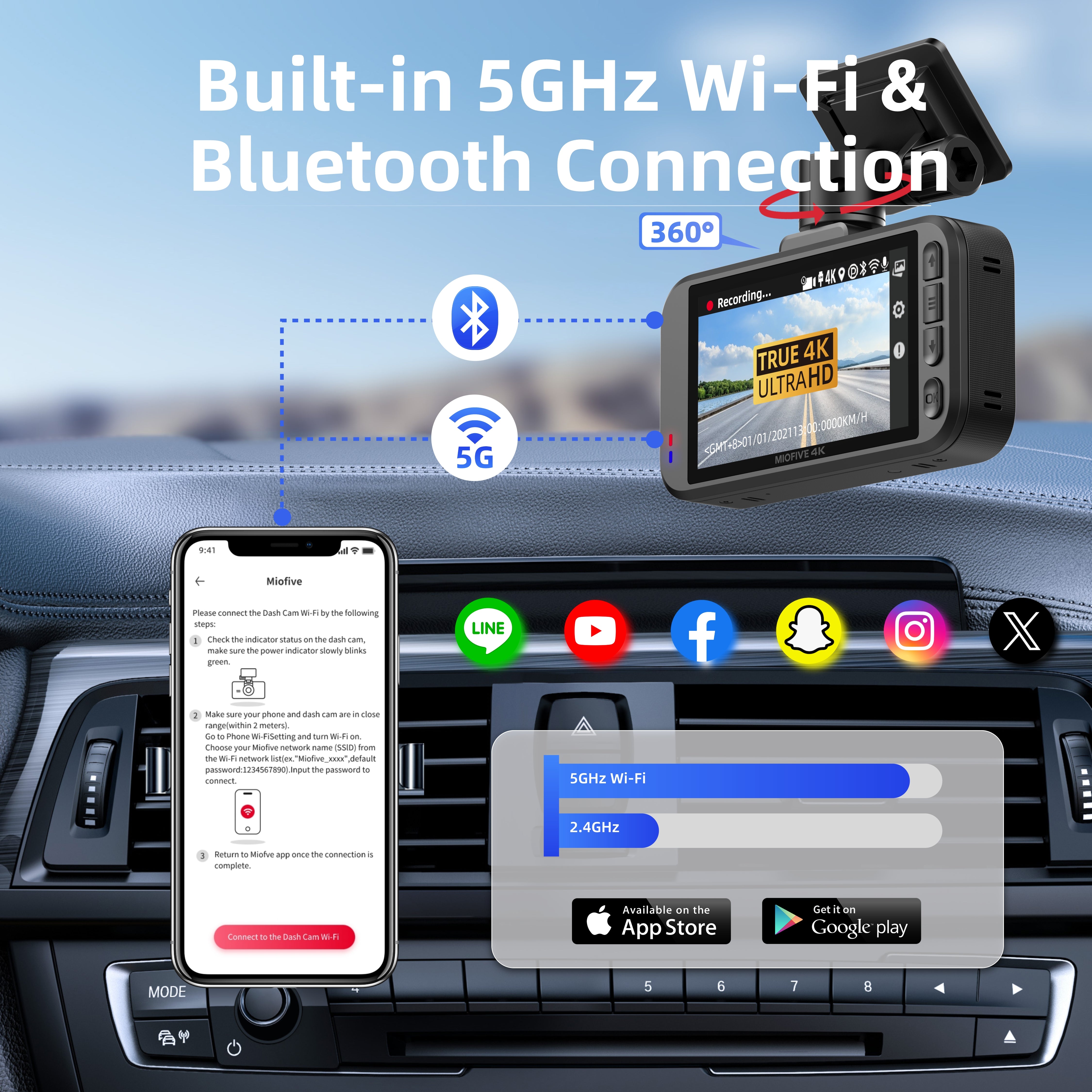 Miofive S1 Car Camera, 4K Resolution, with One Free 32GB Memory Card