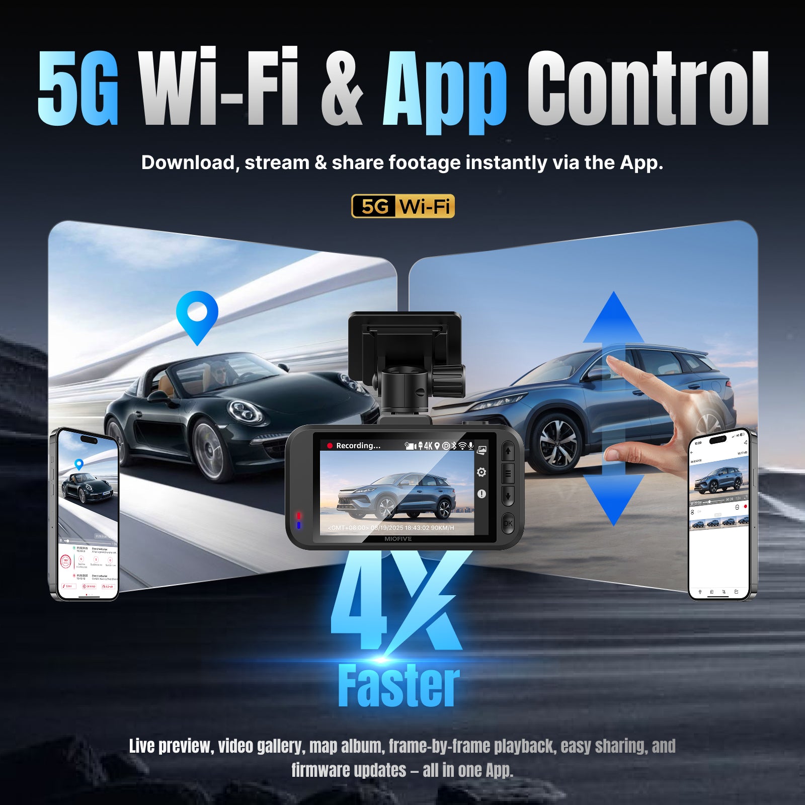 MIOFIVE Dash Cam S1 4K UHD Front Dash Camera(32GB Card Not Included)(UK)