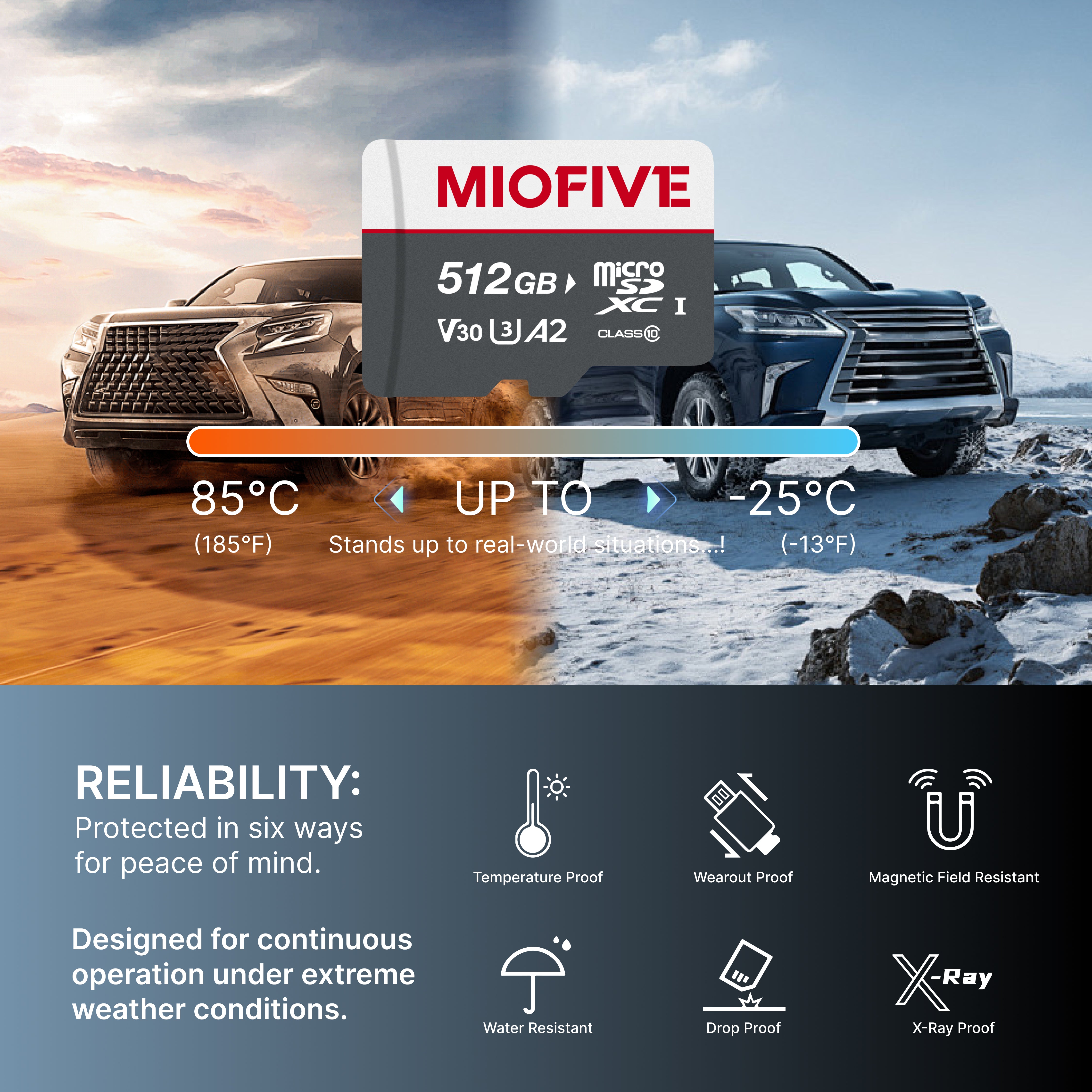 Miofive 512GB microSDXC Memory Card for Miofive S1 & Mini Series Dash Cams (AU)