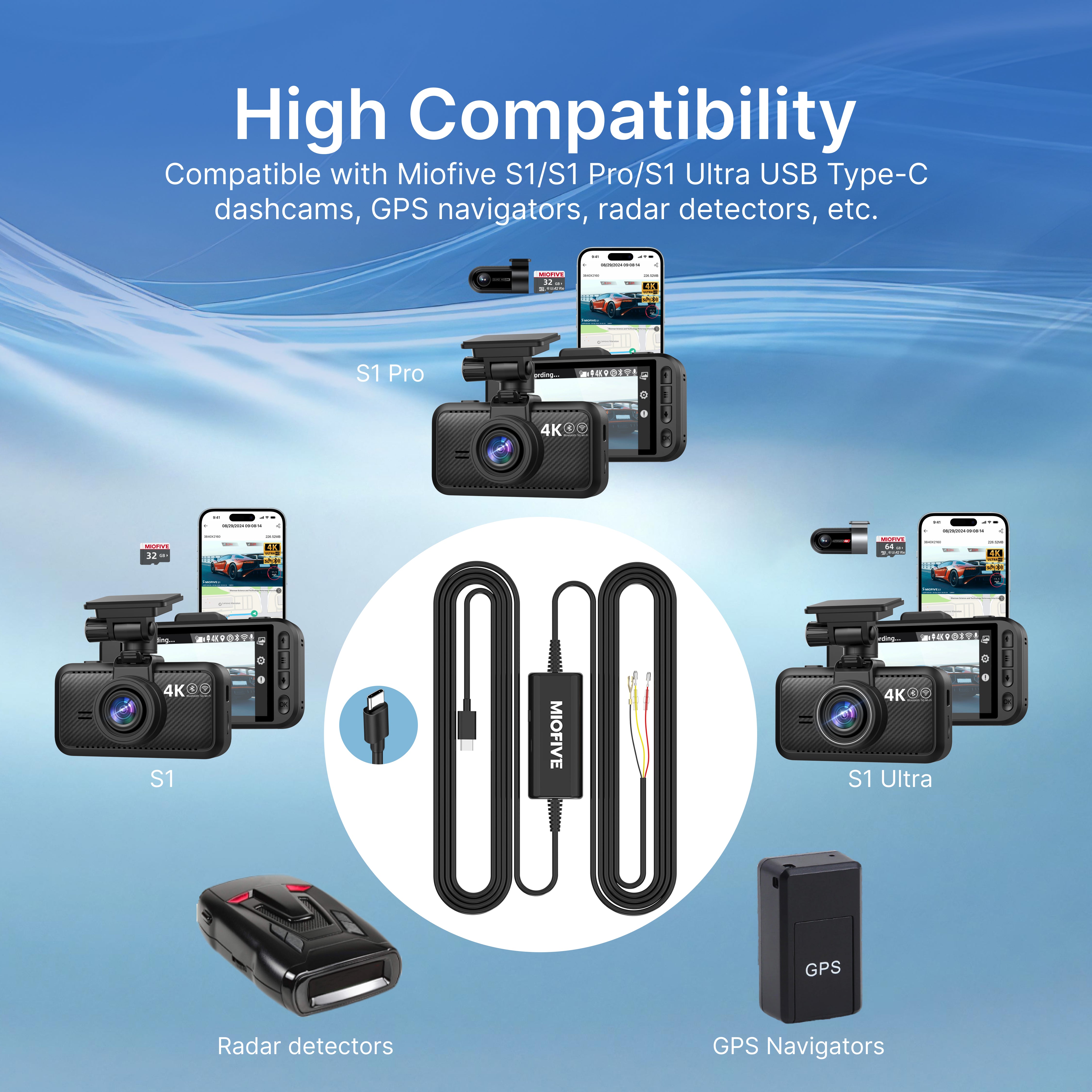 Miofive 11.5ft USB Type-C Hardwire Kit for S1 & Mini Series Dash Cams (HKW2)