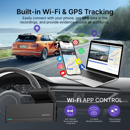 Miofive Dash Cam Mini 2 2K+1080P FHD Dual Dash Camera(SD Card Not Included)(UK)