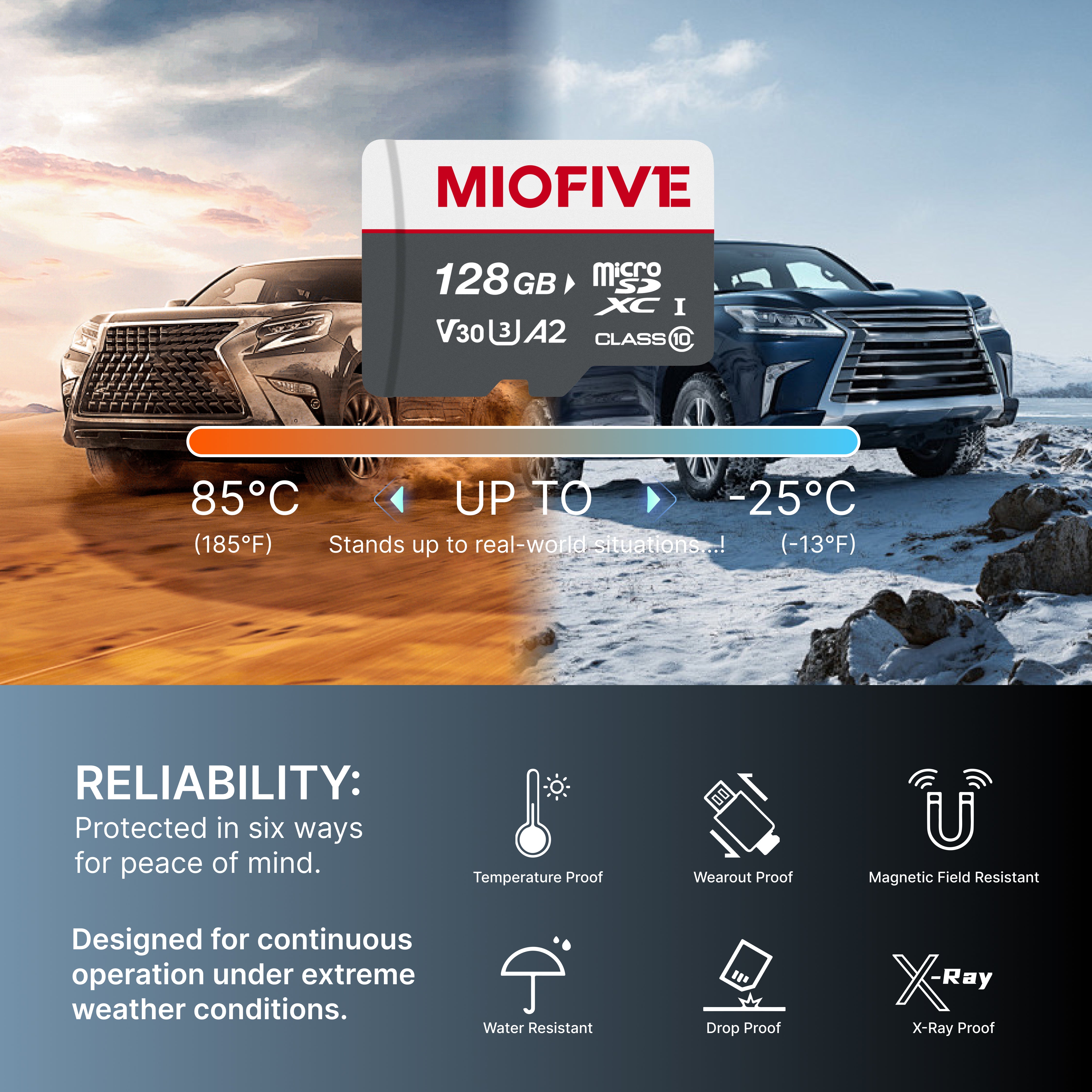 Miofive 128GB microSDXC Memory Card for Miofive S1 & Mini Series Dash Cams (AU)