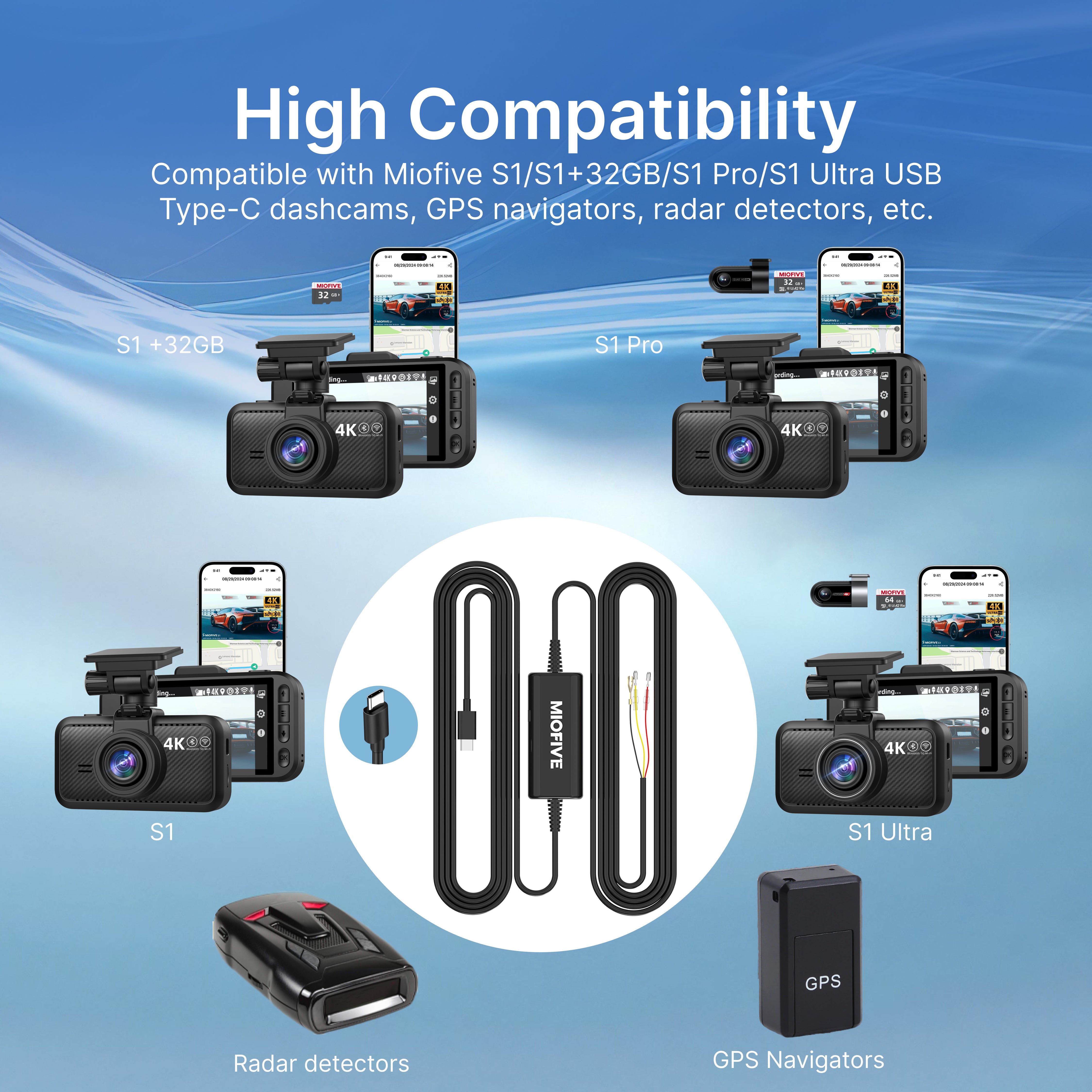 Miofive 11.5ft USB Type-C Hardwire Kit for S1 & Mini Series Dash Cams (HKW2)(UK)