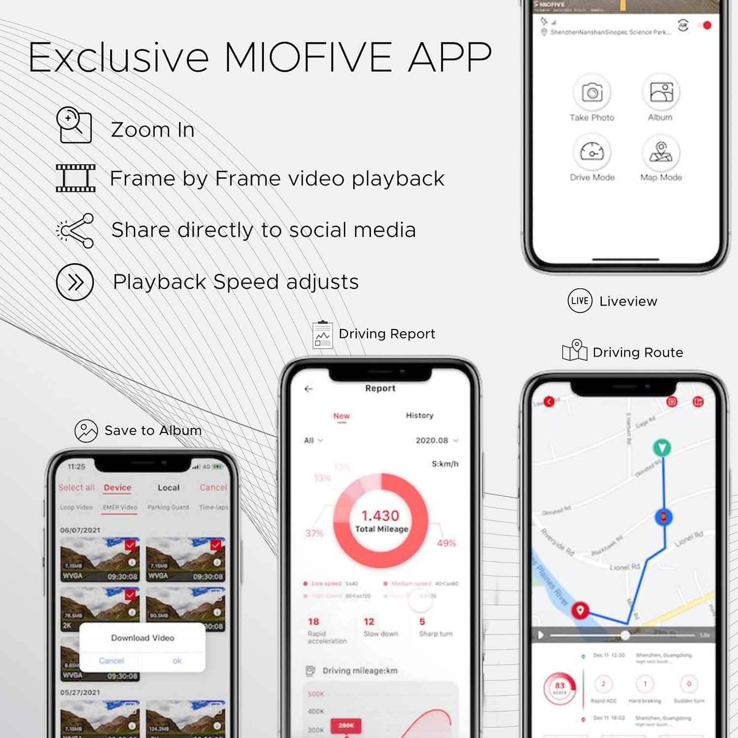 Miofive 4K+2K Dual Dash Cam with 5G WiFi, GPS, Built-in 128GB eMMC Storage