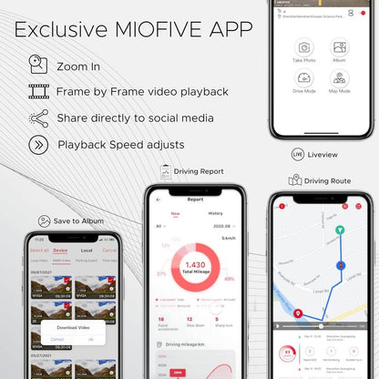 Miofive 4K+2K Dual Dash Cam with 5G WiFi, GPS, Built-in 128GB eMMC Storage