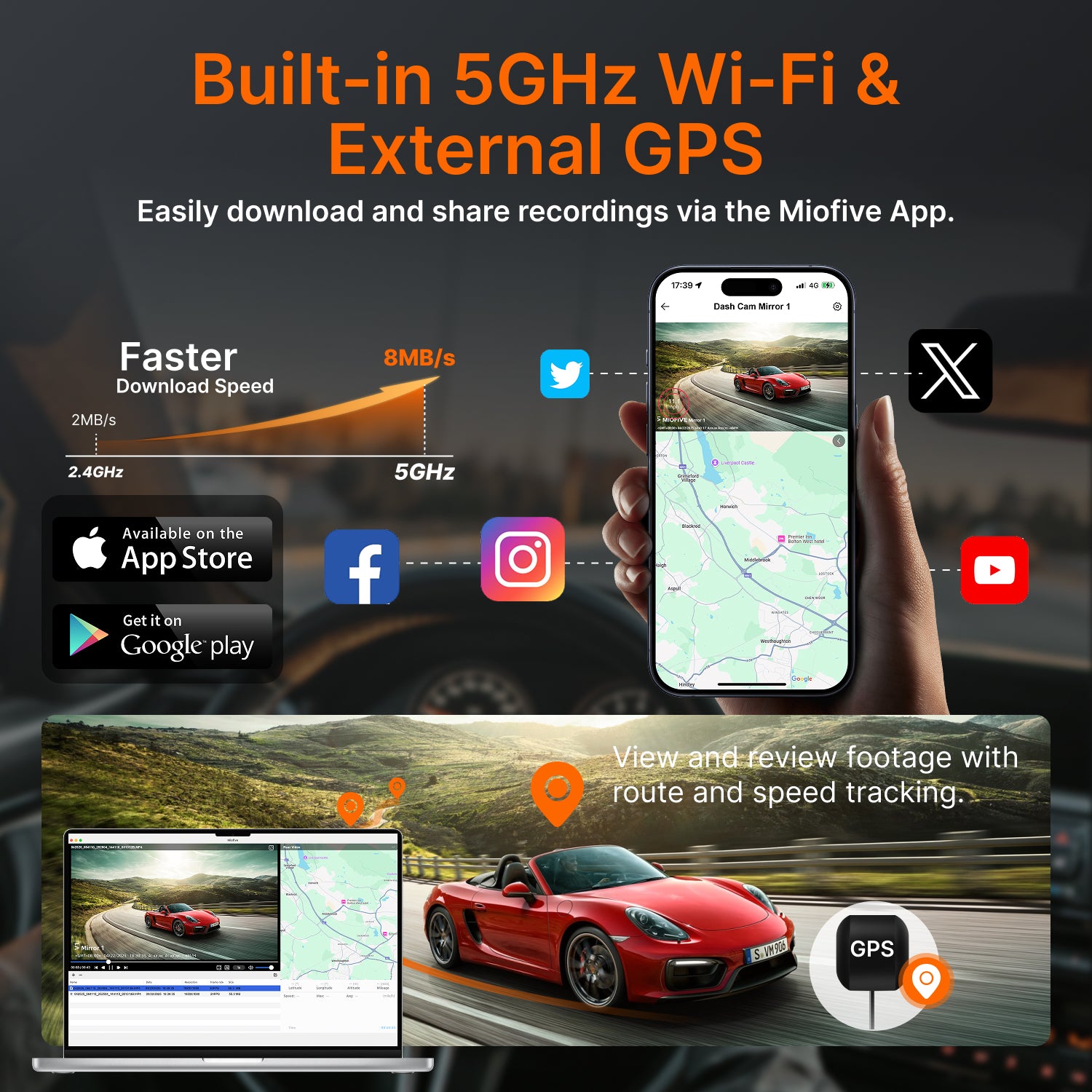 Miofive Mirror 1 Dash Cam,4K Front & 2K Rear Car Camera With Built-in 5G Wi-Fi & GPS, Free 128GB Card Included
