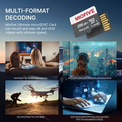 Miofive 256GB microSDXC Memory Card for Miofive S1 & Mini Series Dash Cams