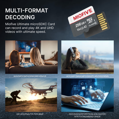 Miofive 256GB microSDXC Memory Card for Miofive S1 & Mini Series Dash Cams (AU)