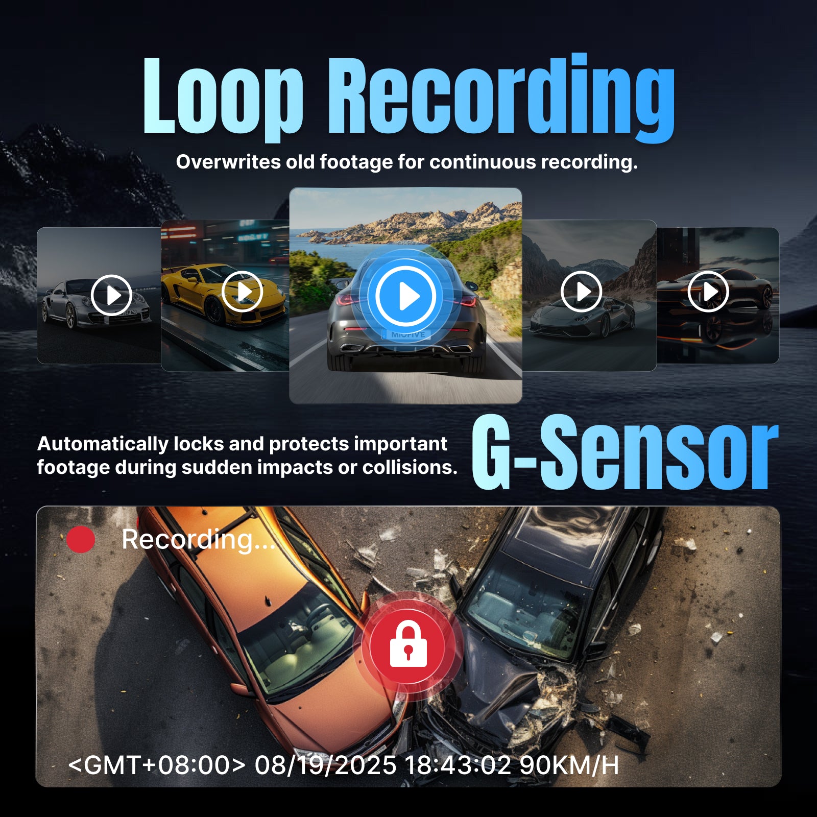 MIOFIVE Dash Cam S1 4K UHD Front Dash Camera(32GB Card Not Included)(UK)