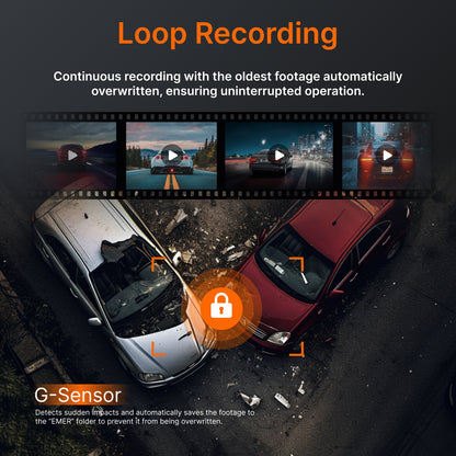 Miofive Mirror 1 Dash Cam,4K Front & 2K Rear Car Camera With Built-in 5G Wi-Fi & GPS, Free 128GB Card Included