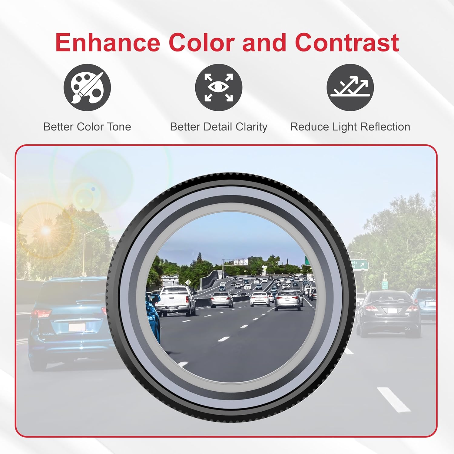 Miofive 34MM CPL Filter, for Miofive S1 Series Dash Cams(CA)