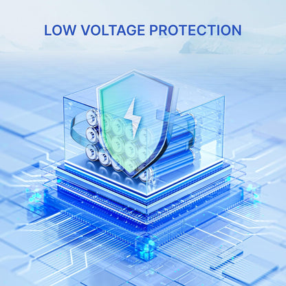 Miofive 11.5ft USB Type-C Hardwire Kit for S1 Series Dash Cams (HKW2)(CA)