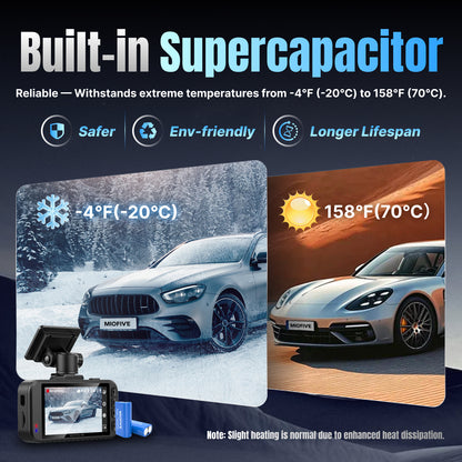 MIOFIVE Dash Cam S1 4K UHD Front Dash Camera(32GB Card Not Included)(UK)