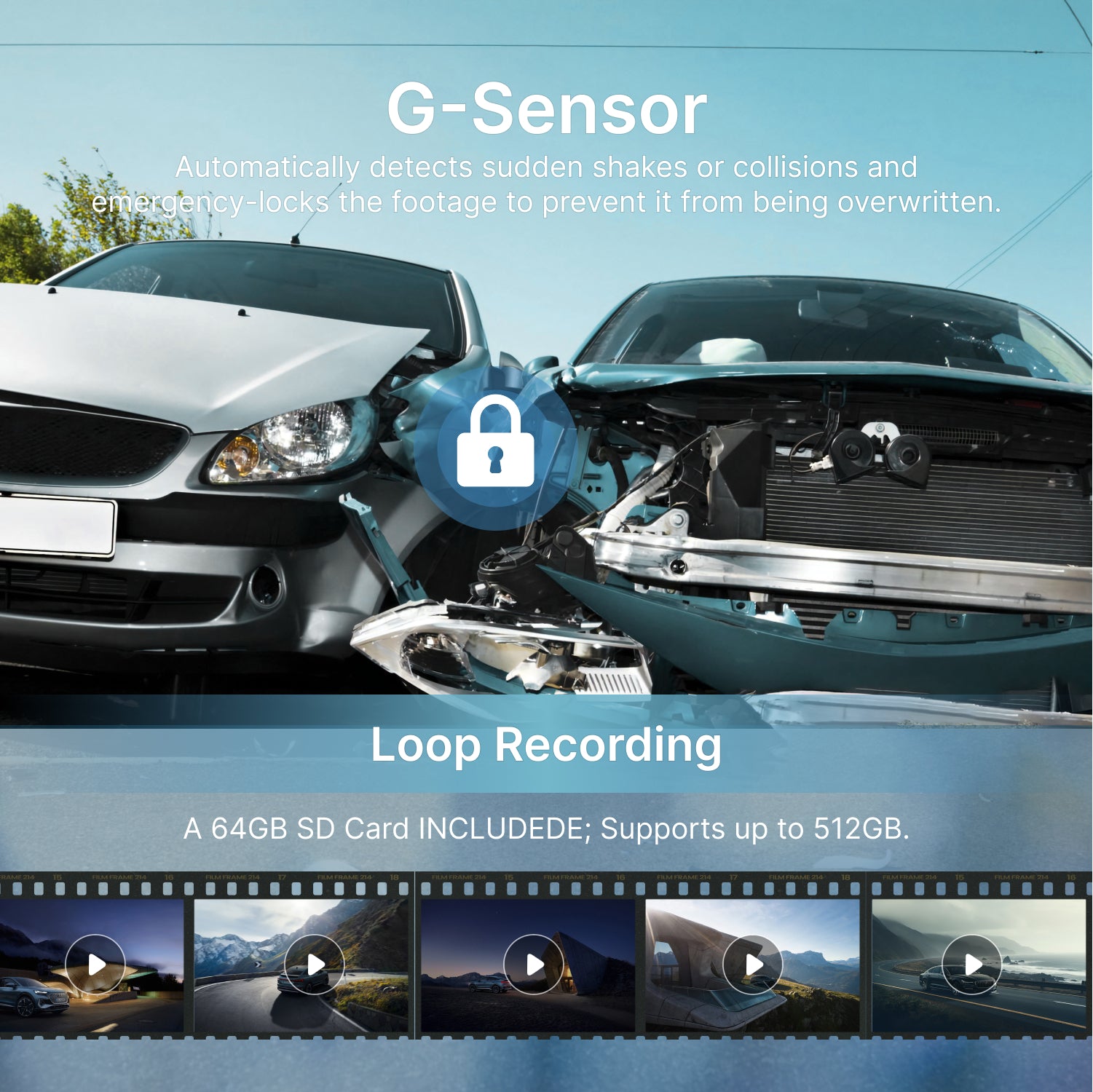 MIOFIVE Dash Cam S1 Ultra 4K+4K UHD Dual Dash Camera